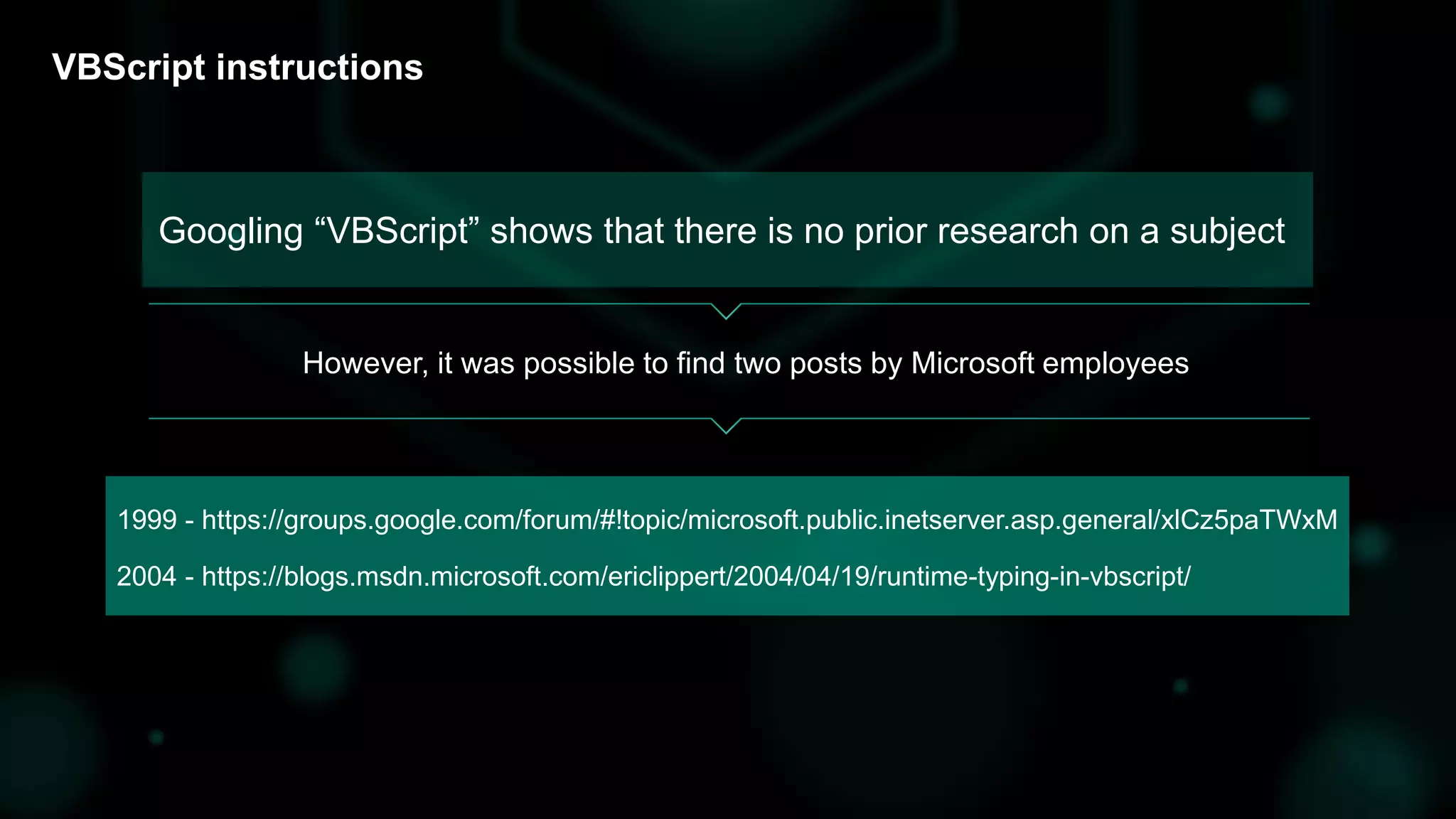 VBScript instructions
Googling “VBScript” shows that there is no prior research on a subject
However, it was possible to find two posts by Microsoft employees
2004 - https://blogs.msdn.microsoft.com/ericlippert/2004/04/19/runtime-typing-in-vbscript/
1999 - https://groups.google.com/forum/#!topic/microsoft.public.inetserver.asp.general/xlCz5paTWxM
 