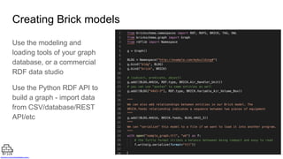Catching Up with the Brick Schema for Smart Buildings | PDF