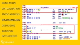 SIMULATION
VIRTUALIZATION
STATIC ANALYSIS
DISASSEMBLING
DEBUGGING
ARTIFICIAL
INTELLIGENCE
 
