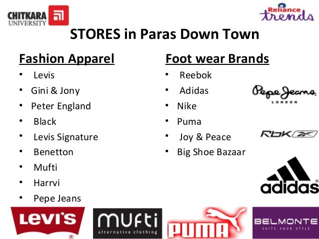 Catchment Analysis For Reliance Trends Elante Mall Chandigarh