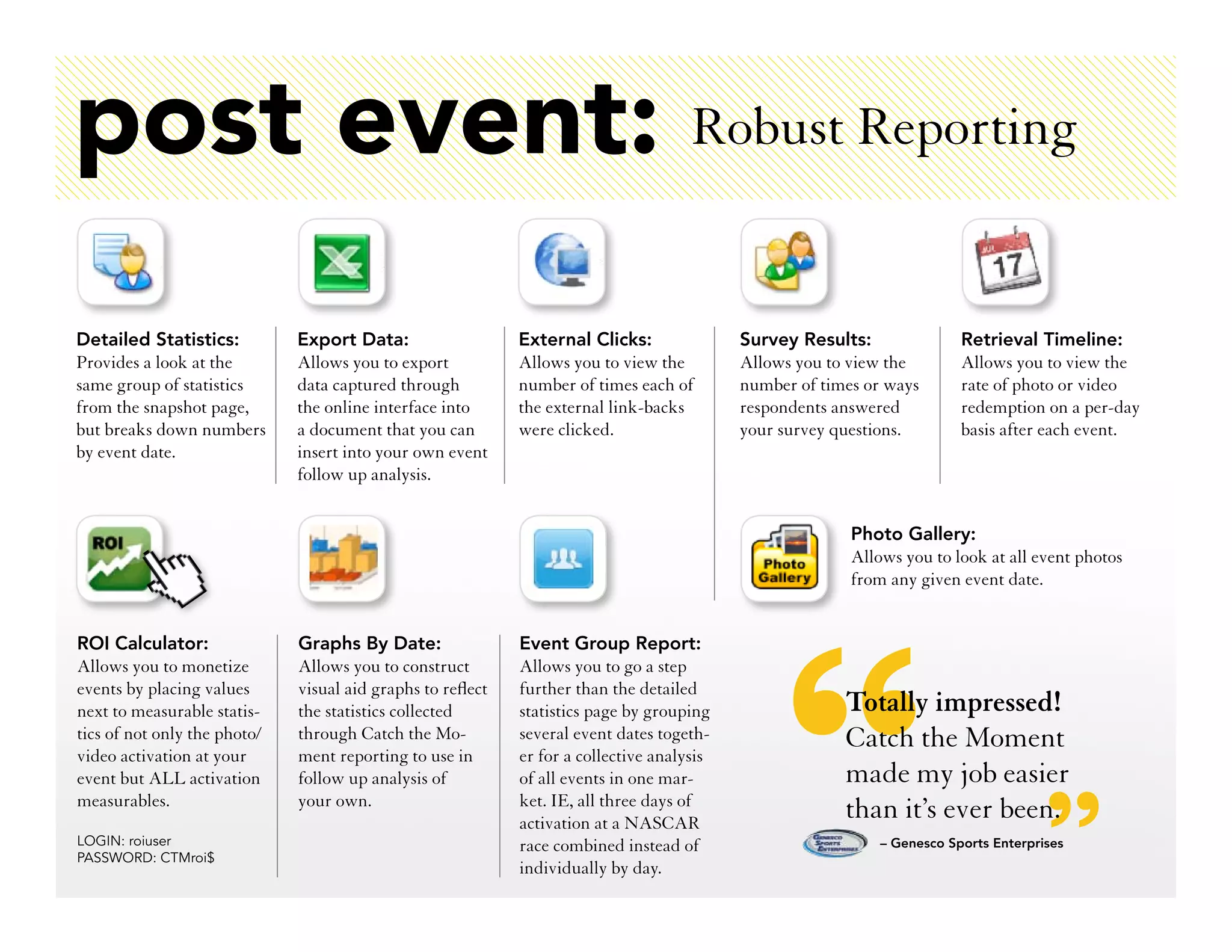 post event: Robust Reporting
Detailed Statistics:          Export Data:                   External Clicks:               Survey Results:               Retrieval Timeline:
Provides a look at the        Allows you to export           Allows you to view the         Allows you to view the        Allows you to view the
same group of statistics      data captured through          number of times each of        number of times or ways       rate of photo or video
from the snapshot page,       the online interface into      the external link-backs        respondents answered          redemption on a per-day
but breaks down numbers       a document that you can        were clicked.                  your survey questions.        basis after each event.
by event date.                insert into your own event
                              follow up analysis.


                                                                                                          Photo Gallery:
                                                                                                          Allows you to look at all event photos
                                                                                                          from any given event date.


ROI Calculator:               Graphs By Date:                Event Group Report:
Allows you to monetize        Allows you to construct        Allows you to go a step
events by placing values      visual aid graphs to reflect   further than the detailed
next to measurable statis-    the statistics collected       statistics page by grouping                 Totally impressed!
tics of not only the photo/
video activation at your
                              through Catch the Mo-
                              ment reporting to use in
                                                             several event dates togeth-
                                                             er for a collective analysis
                                                                                                         Catch the Moment
event but ALL activation      follow up analysis of          of all events in one mar-                   made my job easier
measurables.                  your own.                      ket. IE, all three days of
                                                             activation at a NASCAR
                                                                                                         than it’s ever been.
lOgIN: roiuser                                               race combined instead of                         – Genesco Sports Enterprises
PASSwORd: CTMroi$
                                                             individually by day.
 