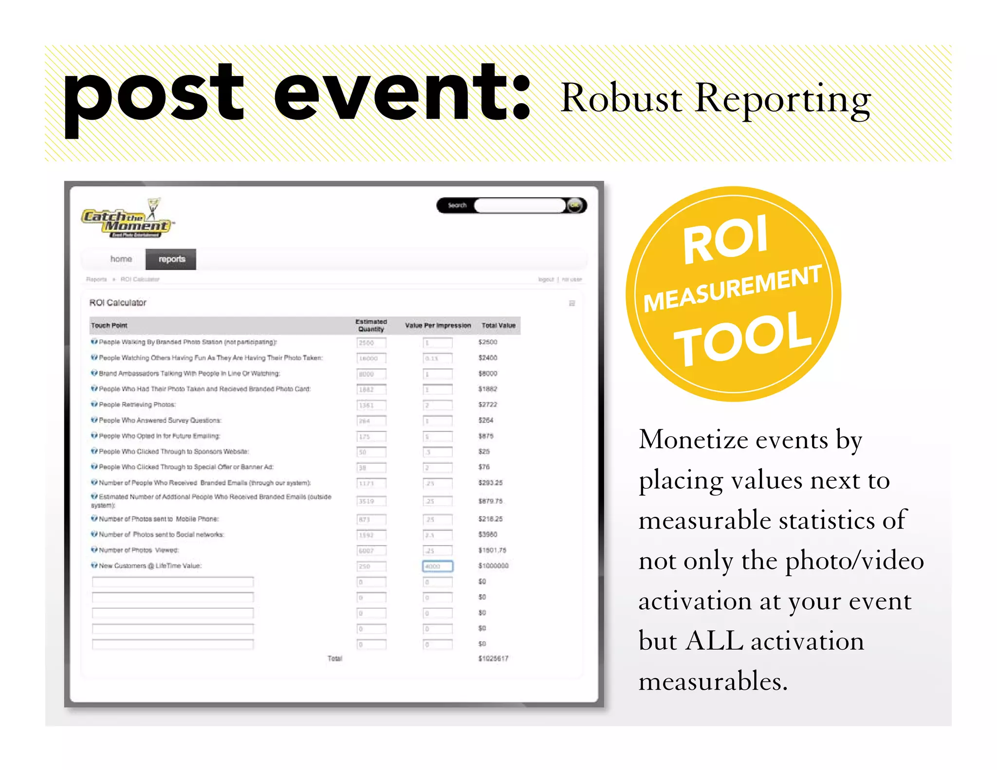 post event: Robust Reporting
                      ROi ENT
                          Em
                    mEASUR

                      T OOl
                   Monetize events by
                   placing values next to
                   measurable statistics of
                   not only the photo/video
                   activation at your event
                   but ALL activation
                   measurables.
 