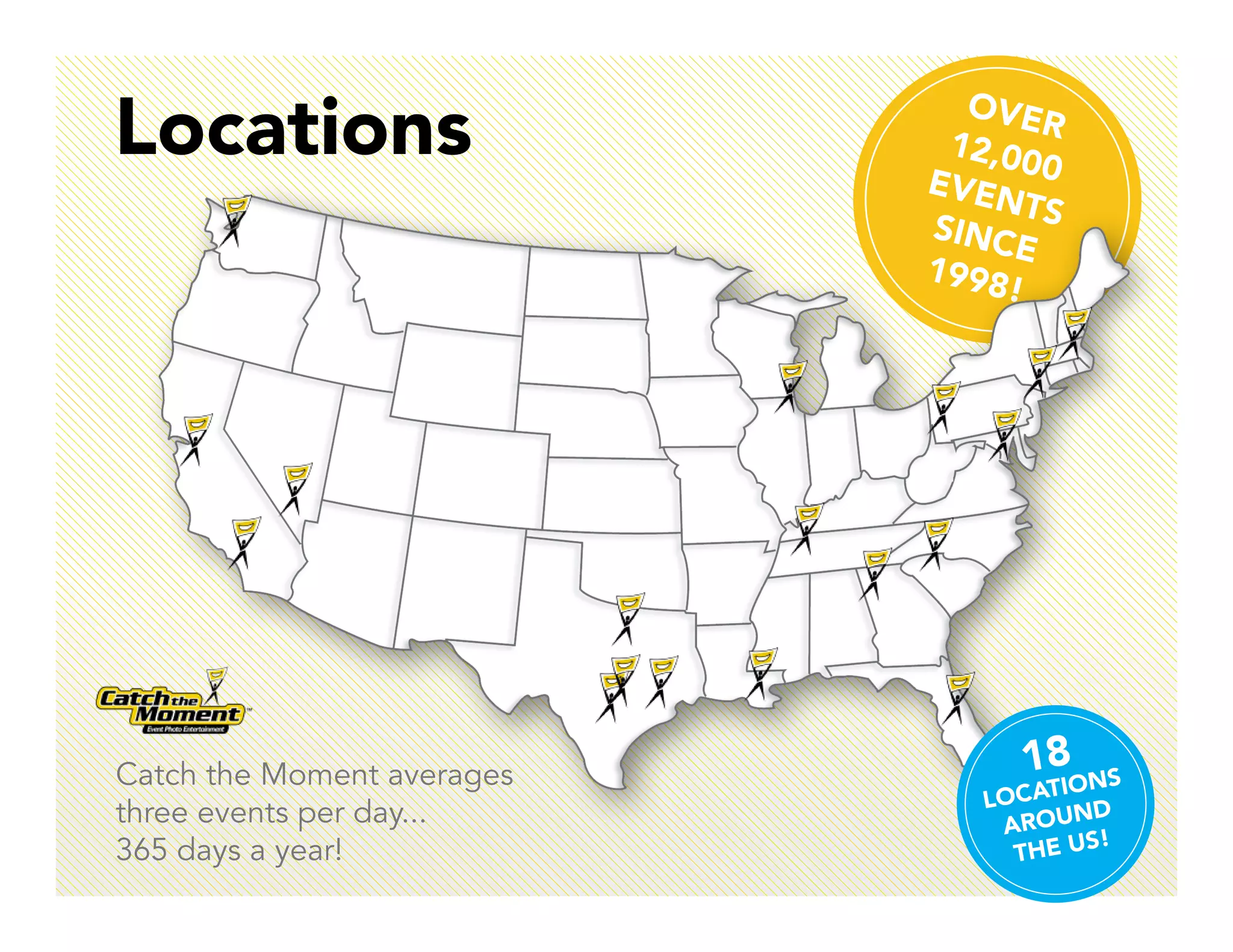 Locations                     OVE
                             12,0
                            EVEN 0
                                  0
                                    R

                                   TS
                            SINC
                                 E
                            1998
                                 !




Catch the Moment averages         18
                                    IONS
                               LOCAT D
three events per day...         AROU
                                     N
                                       S!
365 days a year!                 THE U
 