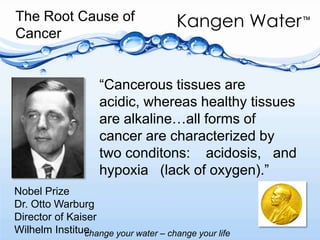 Bloating, Indigestion