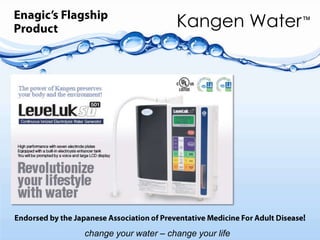 2)  Anti-Oxidant(Oxidative damage occurs when cut)Reversing free-radical damage from OxidationKANGEN™ Breakthrough Water Technology =Health,  Anti-Inflammatory, and Anti-Aging!Living Tissue + Oxidation =“RUST”         Sickness, Degeneration, and a speeding up of the aging process