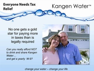 Clean Water		Beauty Water