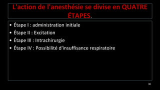 L'action de l'anesthésie se divise en QUATRE
ÉTAPES.
• Étape I : administration initiale
• Étape II : Excitation
• Étape III : Intrachirurgie
• Étape IV : Possibilité d'insuffisance respiratoire
36
 