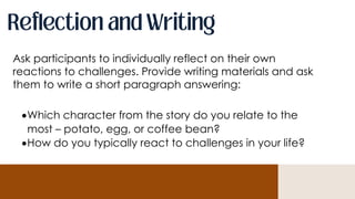 Ask participants to individually reflect on their own
reactions to challenges. Provide writing materials and ask
them to write a short paragraph answering:
Which character from the story do you relate to the
most – potato, egg, or coffee bean?
How do you typically react to challenges in your life?
 