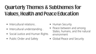  Intercultural relations .
 Intercultural understanding .
 Social Justice and Human Rights
 Public Order and Safety
 Human Security
 Peace between and among
States, humans, and the natural
environment
 Global Peace and Security
 