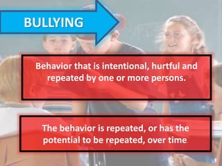Behavior that is intentional, hurtful and
repeated by one or more persons.
The behavior is repeated, or has the
potential to be repeated, over time.
BULLYING
 
