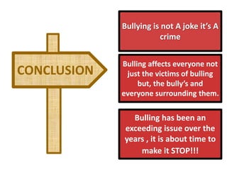 CONCLUSION
Bullying is not A joke it’s A
crime
Bulling affects everyone not
just the victims of bulling
but, the bully’s and
everyone surrounding them.
Bulling has been an
exceeding issue over the
years , it is about time to
make it STOP!!!
 