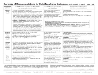 Summary of Recommendations for Child/Teen Immunization (Ages birth through 18 years)                                                                                                                                                (Page 1 of 4)
 Vaccine name                               Schedule for routine vaccination and other guidelines                          Schedule for catch-up vaccination                              Contraindications and precautions
  and route                                        (any vaccine can be given with another)                                        and related issues                                     (mild illness is not a contraindication)

    Hepatitis B                   •	Vaccinate all children age 0 through 18yrs.                                          •	Do not restart series, no matter how         Contraindication
     (HepB)                       •	Vaccinate all newborns with monovalent vaccine prior to hospital                       long since previous dose.                    Previous anaphylaxis to this vaccine or to any of its components.
     Give IM                        discharge. Give dose #2 at age 1–2m and the final dose at age 	                      •	3-dose series can be started at any age.     Precautions
                                    6–18m (the last dose in the infant series should not be given earlier                •	Minimum intervals between doses:             •	Moderate or severe acute illness.
                                    than age 24wks). After the birth dose, the series may be completed                     4wks between #1 and #2, 8wks 	               •	For infants who weigh less than 2000 grams, see ACIP recs.*
                                    using 2 doses of single-antigen vaccine or up to 3 doses of Com-                       between #2 and #3, and at least 16wks
                                    vax (ages 2m, 4m, 12–15m) or Pediarix (ages 2m, 4m, 6m), which                         between #1 and #3.
                                    may result in giving a total of 4 doses of hepatitis B vaccine.
                                  •	If mother is HBsAg-positive: give the newborn HBIG + dose #1
                                    within 12hrs of birth; complete series at age 6m or, if using 	                          Special Notes on Hepatitis B Vaccine (HepB)
                                    Comvax, at age 12–15m.                                                                   Dosing of HepB: Monovalent vaccine brands are interchangeable. For people age 0 through 19yrs, give 0.5 mL
                                                                                                                              of either Engerix-B or Recombivax HB.
                                  •	If mother’s HBsAg status is unknown: give the newborn dose #1                            Alternative dosing schedule for unvaccinated adolescents age 11 through 15yrs: Give 2 doses Recombivax
                                    within 12hrs of birth. If low birth weight (less than 2000 grams), also                   HB 1.0 mL (adult formulation) spaced 4–6m apart. (Engerix-B is not licensed for a 2-dose schedule.)
                                    give HBIG within 12hrs. For infants weighing 2000 grams or more                          For preterm infants: Consult ACIP hepatitis B recommendations (MMWR 2005; 54 [RR-16]).*
                                    whose mother is subsequently found to be HBsAg positive, give the
                                    infant HBIG ASAP (no later than 7d of birth) and follow HepB im-
                                    munization schedule for infants born to HBsAg-positive mothers.
    DTaP, DT                      •	Give to children at ages 2m, 4m, 6m, 15–18m, 4–6yrs.                                 •	#2 and #3 may be given 4wks after            Contraindications
   (Diphtheria,	                  •	May give dose #1 as early as age 6wks.                                                 previous dose.                               •	Previous anaphylaxis to this vaccine or to any of its components.
     tetanus,	                    •	May give #4 as early as age 12m if 6m have elapsed since #3.                         •	#4 may be given 6m after #3.                 •	For DTaP/Tdap only: encephalopathy not attributable to an identifi-
     acellular	                   •	Do not give DTaP/DT to children age 7yrs and older.                                  •	If #4 is given before 4th birthday, wait       able cause, within 7d after DTP/DTaP.
    pertussis)                    •	If possible, use the same DTaP product for all doses.                                  at least 6m for #5 (age 4–6yrs).             Precautions
       Give IM                                                                                                           •	If #4 is given after 4th birthday, #5 is     •	Moderate or severe acute illness.
                                                                                                                           not needed.                                  •	History of arthus reaction following a prior dose of tetanus or diph-
                                                                                                                                                                          theria toxoid-containing vaccine; defer vaccination until at least
     Td, Tdap                     •		For children and teens lacking previous Tdap: give Tdap routinely                   •	Children as young as age 7yrs and              10yrs have elapsed since the last tetanus toxoid-containing vaccine.
      (Tetanus,	                     at age 11–12yrs and vaccinate older teens on a catch-up basis;                        teens who are unvaccinated or behind         •	Guillain-Barré syndrome (GBS) within 6wks after previous dose of
     diphtheria,	                    then boost every 10yrs with Td.                                                       schedule should complete a primary             tetanus-toxoid-containing vaccine.
      acellular	                  •	Make special efforts to give Tdap to children and teens who are                        Td series (spaced at 0, 1–2m, and
                                                                                                                                                                        •	For DTaP only: Any of these events following a previous dose of
     pertussis)                      1) in contact with infants younger than age 12m and 2) healthcare                     6–12m intervals); substitute a 1-time
                                                                                                                                                                          DTP/DTaP: 1) temperature of 105°F (40.5°C) or higher within
                                     workers with direct patient contact.                                                  Tdap for any dose in the series, pref-
        Give IM                                                                                                                                                           48hrs; 2) continuous crying for 3hrs or more within 48hrs; 	
                                  •	For pregnant women lacking previous Tdap, give Tdap in 3rd or                          erably as dose #1.
                                                                                                                                                                          3) collapse or shock-like state within 48hrs; 4) seizure within 3d.
                                     late 2nd trimester (i.e., more than 20wks gestation). If not given                  •	Tdap should be given regardless of
                                                                                                                                                                        •	For DTaP/Tdap only: Progressive or unstable neurologic disorder,
                                     during pregnancy, give Tdap in immediate postpartum period.                           interval since previous Td.
                                                                                                                                                                          uncontrolled seizures, or progressive encephalopathy until a treat-
                                                                                                                                                                          ment regimen has been established and the condition has stabilized.
         Polio                    •	Give to children at ages 2m, 4m, 6–18m, 4–6yrs.                                      • The final dose should be given on or         Contraindication
         (IPV)                    • May give dose #1 as early as age 6wks.                                                 after the 4th birthday and at least 6m       Previous anaphylaxis to this vaccine or to any of its components.
                                  • Not routinely recommended for U.S. residents age 18yrs and                             from the previous dose.                      Precautions
        Give
       SC or IM                     older (except certain travelers).                                                    • If dose #3 is given after 4th birthday,      •	Moderate or severe acute illness.
                                                                                                                           dose #4 is not needed if dose #3 is          •	Pregnancy.
                                                                                                                           given at least 6m after dose #2.

*This document was adapted from the recommendations of the Advisory Committee on Immunization                                             Immunization Action Coalition (IAC) website at www.immunize.org/acip. This table is revised
 Practices (ACIP). To obtain copies of the recommendations, call the CDC-INFO Contact Center                                              periodically. Visit IAC’s website at www.immunize.org/childrules to make sure you have the most
 at (800) 232-4636; visit CDC’s website at www.cdc.gov/vaccines/pubs/ACIP-list.htm; or visit the                                          current version.
Technical content reviewed by the Centers for Disease Control and Prevention, January 2012.                                                                                                  www.immunize.org/catg.d/p2010.pdf  •  Item #P2010 (1/12)

         Immunization Action Coalition                             •      1573 Selby Avenue   •   Saint Paul, MN 55104   •     (651) 647-9009      •   www.immunize.org       •   www.vaccineinformation.org       •   admin@immunize.org
 