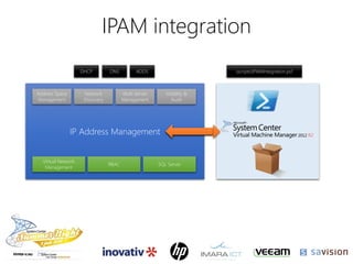IPAM integration
IP Address Management
Address Space
Management
R2
Network
Discovery
Multi Server
Managament
Visibility &
Audit
DNSDHCP ADDS
SQL ServerRBAC
Virtual Network
Management
scriptsIPAMIntegration.ps1
 