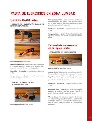PAUTA DE EJERCICIOS EN ZONA LUMBAR
Ejercicios flexibilizantes                               Realización ejercicio: Acercar las rodillas de las dos
                                                         extremidades hacia el pecho, colocando las manos
                                                         por la parte posterior del muslo, manteniendo esta
1. EJERCICIO DE FLEXIBILIZACIÓN LUMBAR EN
                                                         posición durante 20-30 segundos.
POSICIÓN DE “MAHOMA”
                                                         Repetición y frecuencia: 3–5 repeticiones dos veces
                                                         al día.

                                                         Compensaciones a evitar: Perder el contacto de la
                                                         espalda y hombros con el suelo así como levantar la
                                                         pelvis.




                                                         Estiramientos musculares
                                                         de la región lumbar
                                                         1. ESTIRAMIENTO DEL MÚSCULO PSOAS




Posición paciente: Cuadrupedia.

Realización ejercicio: Avanzar los brazos e ir tirando
la pelvis hacia los pies hasta notar la tensión. Man-
tener esta posición durante 20-30 segundos.              Posición paciente: Decúbito supino.
Repetición y frecuencia: 3-5 repeticioines dos veces
                                                         Realización ejercicio: Acercar las rodillas de una de
al día.
                                                         las extremidades hacia el pecho, colocando las manos
Compensaciones a evitar: Perder la alineación de la      por la parte posterior del muslo de la misma extremi-
columna y arquear el cuello.                             dad. La otra extendida en el suelo. Mantener esta
                                                         posición durante 20-30 segundos.
2. EJERCICIO DE FLEXIBILIZACIÓN
                                                         Repetición y frecuencia: 3-5 repeticiones dos veces
   EN DECÚBITO SUPINO
                                                         al día.

                                                         Compensaciones a evitar: Perder la alineación de la
                                                         espalda y de la pierna extendida, arquear el cuello y
                                                         perder el contacto de la espalda del suelo.

                                                         Observaciones: No sobrepasar el punto de tensión
                                                         del estiramiento para evitar levantar la rodilla de la
                                                         extremidad extendida. El estiramiento se deberá per-
                                                         cibir en la cara anterior del muslo de la extremidad
Posición paciente: Decúbito supino.                      extendida.




                                                                                                                  19
 