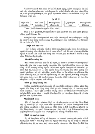 12
Các bước quyết định mua: Để đi đến hành động, người mua phải trải qua
một tiến trình bao gồm năm giai đoạn đó là: nhận biết nhu cầu, tìm kiếm thông
tin, đánh giá các phương án, các quyết định mua, hành vi sau khi mua. Được thể
hiện qua sơ đồ sau:
Sơ đồ 2-2
Nhận biết
nhu cầu
Tìm kiếm
thông tin
Đánh giá các
phương án
Quyết định
mua
Đánh giá sau
khi mua
Từ đó có thể rút ra những vấn đề cơ bảnlà:
Mua là một quá trình, trong mỗi bước của quá trình mua con người phải có
những quyết định cụ thể.
Năm giai đoạn của quyết định mua được sử dụng để mô tả tổng quát và đầy
đủ hành vi mua trong tình huống cụ thể, một người mua cụ thể phải bao hàm đầy
đủ các bước trên, đó là:
Nhận biết nhu cầu:
Đây là bước khởi đầu của tiến trình mua, tức nhu cầu muốn thỏa mãn của
người tiêu dùng, nhu cầu phát sinh từ nhiều yếu tố kích thích cả bên trong lẫn bên
ngoài. Nhân tố kích thích bên trong như có cảm giác đói khát sẽ muốn ăn hay
uống để thỏa mãn nhu cầu.
Tìm kiếm thông tin:
Khi sự thôi thúc của nhu cầu đủ mạnh, cá nhân có thể tìm đến thông tin để
thỏa mãn nhu cầu và ước muốn của mình. Khi tìm kiếm thông tin, người tiêu
dùng có thể sử dụng những nguồn cơ bản sau: nguồn thông tin cá nhân như: gia
đình, bạn bè, hàng xóm ...; các nguồn thông tin thương mại như: quảng cáo,
người bán hàng, hội chợ triển lãm; nguồn thông tin đại chúng: ấn phẩm có liên
quan đến hàng hóa, dư luận và nguồn thông tin kinh nghiệm, trực tiếp thông qua
việc dùng thử ... Mức độ ảnh hưởng của thông tin nói trên thay đổi tùy theo loại
sản phẩm và đặc trưng của khách hàng.
Đánh giá các phương án:
Những người làm marketing cần cố gắng kiểm soát được những cách thức
người tiêu dùng sẽ sử dụng trong đánh giá các thương hiệu có khả năng cạnh
tranh với nhau. Tuy có gặp khó khăn nhưng vẫn có thể khái quát được những xu
thế phổ biến trong hành vi người tiêu dùng khi họ cân nhắc, đánh giá về saỷn
phaồm, dịch vụ chọn mua.
Quyết định mua:
Khi kết thúc các giai đoạn đánh giá các phương án, người tiêu dùng đã có
một bộ nhãn hiệu lựa chọn, được sắp xếp theo thứ tự. ý định thường được dành
cho những sản phẩm có thứ hạng cao nhất. Song ý định mua không phải là chỉ
bảo đáng tin cậy cho quyết định mua cuối cùng, bởi vì từ ý định mua hàng đến
quyết định mua hàng còn chịu sự chi phối của những yếu tố kìm hãm.
Đánh giá sau khi mua:
Sự hài lòng hoặc không hài lòng sau khi mua và sử dụng sản phẩm sẽ ảnh
hưởng đến hành vi mua tiếp theo của người tiêu dùng. Sự hài lòng cao khi sản
phẩm đáp ứng tốt sự mong đợi và ước muốn của người tiêu dùng. Sự hài lòng
 