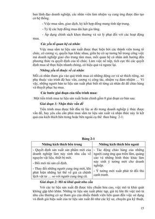 15
ban lãnh đạo doanh nghiệp, các nhân viên làm nhiệm vụ cung ứng được đào tạo
có hệ thống.
- Việc mua sắm, giao dịch, ký kết hợp đồng mang tính tập trung.
- Tỷ lệ các hợp đồng mua dài hạn gia tăng.
- Áp dụng chính sách khen thưởng và xử lý phạt đối với các hoạt động
mua.
Các yếu tố quan hệ cá nhân:
Việc mua sắm tư liệu sản xuất được thực hiện bởi các thành viên trong tổ
chức, có cương vị, quyền hạn khác nhau, giữa họ có sự tương hỗ trong công việc
mà doanh nghiệp giao cho trung tâm mua, mối quan hệ cá nhân ảnh hưởng đến
phương thức ra quyết định của tổ chức. Làm việc nề nếp, tích cực thì các quyết
định mua sẽ thực hiện nhanh chóng, có hiệu quả và ngược lại.
Những yếu tố thuộc về cá nhân:
Mỗi cá nhân tham gia vào quá trình mua có những động cơ và sở thích riêng, nó
phụ thuộc vào trình độ học vấn, cương vị công tác, nhiệm vụ đảm nhiệm … Vì
vậy, những người bán tư liệu sản xuất phải biết rõ từng cá nhân đó để chào hàng
và thuyết phục họ mua.
Các bước giai đoạn của tiến trình mua:
Một tiến trình mua tư liệu sản xuất hoàn chỉnh gồm 8 giai đoạn cơ bản sau:
Giai đoạn 1: Nhận thức vấn đề
Tiến trình mua được bắt đầu từ lúc ai đó trong doanh nghiệp ý thức được
vấn đề, hay yêu cầu cần phải mua sắm tư liệu sản xuất và nhận thức này là kết
quả của kích thích bên trong hoặc bên ngoài cụ thể theo bảng 2-1:
Bảng 2-1
Những kích thích bên trong Những kích thích bên ngoài
- Quyết định sản xuất sản phẩm mới của
doanh nghiệp làm nảy sinh nhu cầu về
nguyên vật liệu, thiết bị mới.
- Đổi mới tài sản cố định.
- Thay đổi những người cung ứng mới, khi
phát hiện những lợi thế về giá cả chênh
lệch vật tư … so với người cung ứng cũ.
- Tác động chào hàng của những
người cung ứng qua triển lãm, quảng
cáo và những hình thức khác làm
nảy sinh ý tưởng mới cho doanh
nghiệp.
- Ý tưởng mới xuất phát từ đối thủ
cạnh tranh.
Giai đoạn 2: Mô tả khái quát nhu cầu
Với các tư liệu sản xuất đã được tiêu chuẩn hóa cao, việc mô tả khái quát
không gặp khó khăn. Những tư liệu sản xuất phức tạp, giá trị lớn thì việc mô tả
nhu cầu thường có sự tham gia của nhiều thành viên liên quan đến việc sử dụng
và đánh giá hiệu suất của tư liệu sản xuất đó như các kỹ sư, chuyên gia kỹ thuật,
 