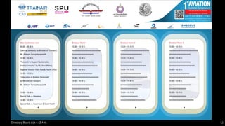 Directory Board size 4 x2.4 m. 12
 