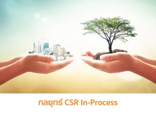 Csrin Drawing.pdf CAT CSR 360 Degree_Final_Handout | PDF