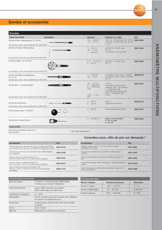 41



Sondes et accessoires

 Sondes
 Types de sondes                                  Illustration                                          Etendue                  Précision (±1 digit)                     Réf.
Sonde à hélice télescopique, Ø 16 mm                                                                    +0.4 ... +50 m/s         ± (0.2 m/s + 1% val. mes.) 0.6 - 40 m/s 0635 9542
                                                                                                        -10 ... +70 °C           ± (0.2 m/s + 2% val. mes.) 40 - 50 m/s
                                                                                                                                 ± 1.8 °C




                                                                                                                                                                                       A N É M O M È T R E M U LT I F O N C T I O N S
Commandez cordon de raccordement réf. 0430 0100
Sonde à fil chaud télescopique                                                                          0 ... +20 m/s            ± (0.03 m/s + 4% val. mes.)              0635 1543
                                                                                                        -20 ... +70 °C           ±0.5 °C
                                                                                                        0 ... 100 %HR            ± (1.8 %HR + 0.7% val. mes.)


Commandez cordon de raccordement réf. 0430 0100

Sonde à hélice , Ø 100 mm                                                                               0.10 ... +15.00 m/s      ±(0.1 m/s + 1.5% val. mes.)              0635 9343
                                                                                                        0 ... +60 °C             ±0.5 °C




Commandez cordon de raccordement réf. 0430 0100

Sonde humidité et température,                                                                          0 ... 100 %HR            ± (1.0 %HR + 0.7% v. m.) 0 ... 90 %HR   0636 9743
Ø 12 mm                                                                                                 -20 ... +70 °C           ± (1.4 %HR + 0.7% v. m.) 90 ... 100 %HR
                                                                                                                                 ±0.5 °C
Commandez cordon de raccordement réf. 0430 0100

                                                                                                        -20 ... +70 °C           ± 0.5 °C                                 0632 1543
Sonde IAQ, y compris trépied                                                                            0 ... +100 %HR           ± (1.8 %HR + 0,7% val. mes.)
                                                                                                        0 ... 10,000 ppm         ± (50 ppm CO2 + 2% val. mes.)
                                                                                                        CO2
                                                                                                                                 0 ... +5,000 ppm CO2
                                                                                                                                 ± (100 ppm CO2+ 3% val. mes.)
                                                                                                                                 5.001 ... +10,000 ppm CO2
                                                                                                        +700 ... +1100           ± 3 hPa
Commandez cordon de raccordement réf. 0430 0100                                                         hPa

                                                                                                        0 ... +50 °C             ±0.5 °C                                  0628 0143
Sonde de turbulence                                                                                     0 ... +5 m/s             ± (0.03 m/s +4 val. mes.)
Commandez cordon de raccordement réf. 0430 0100
                                                                                                        0 ... +120 °C            Thermocouple Type K, Classe 1            0602 0743
Sonde boule noire, Ø 150mm



                                                                                                        0 ... 100,000 Lux        Classe C selon DIN 5032-7                0635 0543
Sonde pour mesure de lux                                                                                                         f1 = 6% V-Lamda
                                                                                                                                 f2 = 5% cos

 Autre sonde
Sonde de température type K et
                                                                                    Voir sous www.testo.fr
tube de Pitot

                                                                                                   Consultez-nous, offre de prix sur demande !
Accessoires                                                         Réf.                       Accessoires                                                         Réf.
Pied spécifique aux mesures sur le lieu de travail, avec fixation                              Solutions salines, seuils 11.3 et 75.3 %HR y compris
pour appareil et sondes, avec possibilité de rallonger les sondes   0554 0743                  adaptateur pour sonde                                               0554 0660

Cordon pour sonde pour raccordement des sondes intelligen-                                     Tuyau de raccordement, tuyau silicone, 5 mètres jusqu’à
tes à l’appareil                                                    0430 0100                  700 hPa                                                             0554 0440

Cône de mesure de débit testovent 410,                                                         Tuyau de raccordement sans silicone, 5 mètres jusqu’à 700
Ø 340 mm/330 x 330 mm,y compris étui de transport                   0554 0410                  hPa                                                                 0554 0453

Cône de mesure de débit testovent 415,                                                         Imprimante infrarouge, liaison infrarouge, 1 rouleau de papier et
Ø 210 mm/190 x 190 mm,y compris étui de transport                   0554 0415                  4 piles                                                             0554 0549
Set de cônes de mesure pour sonde Ø 100,                                                       Papier thermique pour imprimante (6 rouleaux), longue vie 10
330 mm x 330 mm et 200 mm x 200 mm pour extraction                  0563 4170                  ans de conservation                                                 0554 0568
et soufflage




Caractéristiques techniques                                                                    Données générales
Nbre de canaux                      2x types K, 1 entrée pression différentielle,              Mesure intégrée                      Etendue de mesure                     Résolution
                                    3 canaux pour sondes “intelligentes”
                                                                                               Sonde TC type K                      -200 ... +1370°C                      0.1 °C
Ports informatiques                 Liaison USB, carte SD, bloc secteur,
                                    liaison infrarouge pour imprimante                         Pression différentielle              -25 ... 25 hPa                        0.002 hPa
                                                                                               Pression absolue                     700 ... 1100 hPa                      0.1 hPa
Température d’utilisation           0 ... 40°C
Alimentation                        Accus, connexion pour bloc secteur pour utilisation
                                    sur secteur et charge des accus
Autonomie                           8 heures (sans sonde et avec 50% de contraste
                                    à l’écran)
Ecran                               Ecran couleur
Mémoire                             Mémoire de 10 000 blocs de mesure
 