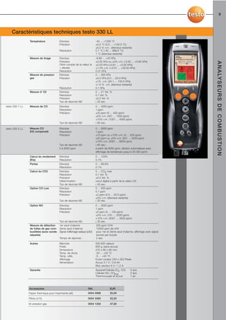 9



    Caractéristiques techniques testo 330 LL
                  Température              Etendue                         -40 ... +1200 °C
                                           Précision                       ±0,5 °C (0.0 ... +100.0 °C)
                                                                           ±0,5 % v.m. (étendue restante)
                                           Résolution                      0.1 °C (-40 ... 999,9 °C)
                                                                           1 °C (étendue restante)
                  Mesure de tirage         Etendue                         -9.99 ... +40 hPa
                                           Précision                       ±0.02 hPa ou ±5% v.m. (-0.50 ... +0.60 hPa)




                                                                                                                                    A N A LY S E U R S D E C O M B U S T I O N
                                           (Tenir compte de la valeur la   ±0.03 hPa (+0.61 ... +3.00 hPa)
                                           + élevée)                       ±1.5% v.m. (+3.01 ... +40.00 hPa)
                                           Résolution                      0.01 hPa
                  Mesure de pression       Etendue                         0 ... 300 hPa
                  gaz                      Précision                       ±0.5 hPa (0.0 ... 50.0 hPa)
                                                                           ±1% v.m. (50.1 ... 100.0 hPa)
                                                                           ±1.5 % v.m. (étendue restante)
                                           Résolution                      0.1 hPa
                  Mesure d' O2             Etendue                         0 ... 21 Vol. %
                                           Résolution                      0.1 Vol. %
                                           Précision                       ±0.2 Vol. %
                                           Tps de réponse t90              〈 20 sec.

testo 330-1 LL    Mesure de CO             Etendue                         0 ... 4000 ppm
                                           Résolution                      1 ppm
                                           Précision                       ±20 ppm (0 ... 400 ppm)
                                                                           ±5% v.m. (401 ... 1000 ppm)
                                                                           ±10% v.m. (1001 ... 4000 ppm)
                                           Tps de réponse t90              〈 60 sec.

testo 330-2 LL    Mesure CO                Etendue                         0 ... 8000 ppm
                  (H2 compensé)            Résolution                      1 ppm
                                           Précision                       ±10 ppm ou ±10% v.m. (0 ... 200 ppm)
                                                                           ±20 ppm ou ±5% v.m. (201 ... 2000 ppm)
                                                                           ±10% v.m. (2001 ... 8000 ppm)
                                           Tps de réponse t90              〈 60 sec.
                                           0 à 8000 ppm                    à partir de 8000 ppm, dilution automatique avec
                                                                           afﬁchage de tendances jusqu’à 30 000 ppm)
                  Calcul du rendement      Etendue                         0 ... 120%
                  (Eta)                    Résolution                      0.1%
                  Pertes                   Etendue                         0 ... 99.9%
                                           Résolution                      0.1%
                  Calcul du CO2            Etendue                         0 ... CO2 max
                                           Résolution                      0.1 Vol. %
                                           Précision                       ±0.2 Vol. %
                                           Détermination                   cacul digital à partir de la valeur O2
                                           Tps de réponse t90              〈 40 sec.
                  Option CO Low            Etendue                         0 ... 500 ppm
                                           Résolution                      0.1 ppm
                                           Précision                       ±2 ppm (0.0 ... 40.0 ppm)
                                                                           ±5% v.m. (étendue restante)
                                           Tps de réponse t90              〈 30 sec.

                  Option NO                Etendue                         0 ... 3000 ppm
                                           Résolution                      1 ppm
                                           Précision                       ±5 ppm (0 ... 100 ppm)
                                                                           ±5% v.m. (101 ... 2000 ppm)
                                                                           ±10% v.m. (2001 ... 3000 ppm)
                                        Tps de réponse t90                 〈 30 sec.
                  Mesure de détection   1er seuil d'alarme                  200 ppm CH4
                  de fuites de gaz com- 2ème seuil d'alarme                 10000 ppm de cH4
                  bustibles (avec sonde Signal d'afﬁchage optique (LED)     pour 1er et 2ème seuil d'alarme, afﬁchage avec signal
                  séparée)                                                  sonore par buzzer.
                                        Temps de réponse :                  2 sec.

                  Autres                   Mémoire                         500.000 valeurs
                                           Poids                           600 g (sans accus)
                                           Dimensions                      270 x 90 x 65 mm
                                           Temp. de stock.                 -20 ... +50 °C
                                           Temp. utilis.                   -5 ... +45 °C
                                           Afﬁchage                        Ecran couleur 240 x 320 Pixels
                                           Alimentation                    Accus 3.7 V / 2.6 Ah
                                                                           Bloc secteur 6 V / 1.2 A
                  Garantie                                                 Appareil/Cellules (O2, CO)      5 ans
                                                                           Cellules NO, COlow              2 ans
                                                                           Thermocouple et accus           1 an



                 Accessoires                                        Réf.                 EUR
                 Papier thermique pour imprimante (x6)              0554 0568            25,00

                 Filtres (x10)                                      0554 3385            22,25

                 kit pression gaz                                   0554 1203            47,00
 