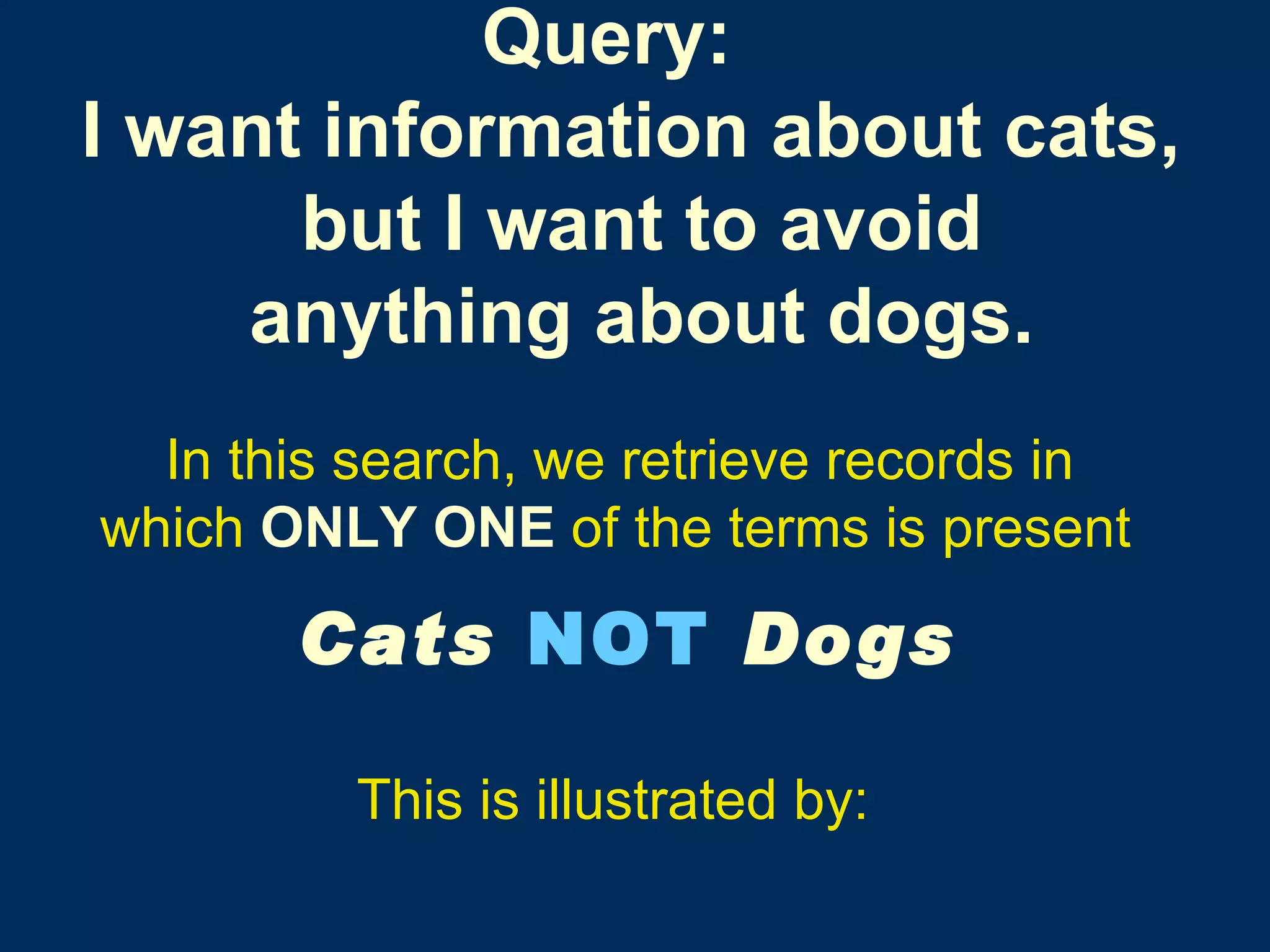 Query:      I want information about cats,  but I want to avoid anything about dogs.   Cats   NOT   Dogs In this search, we retrieve records in   which   ONLY ONE   of the terms is present   This is illustrated by: 