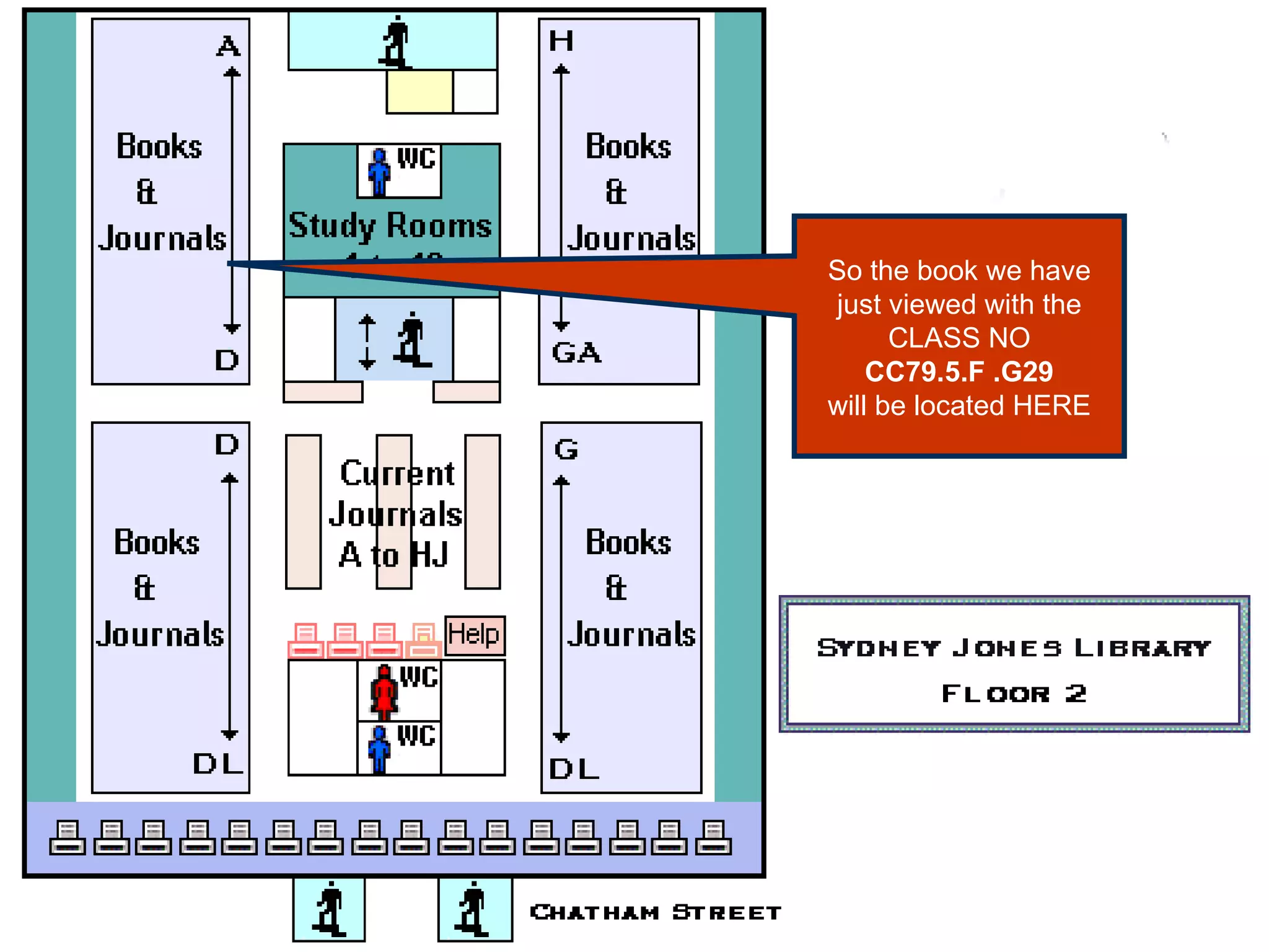 So the book we have just viewed with the CLASS NO CC79.5.F .G29 will be located HERE 