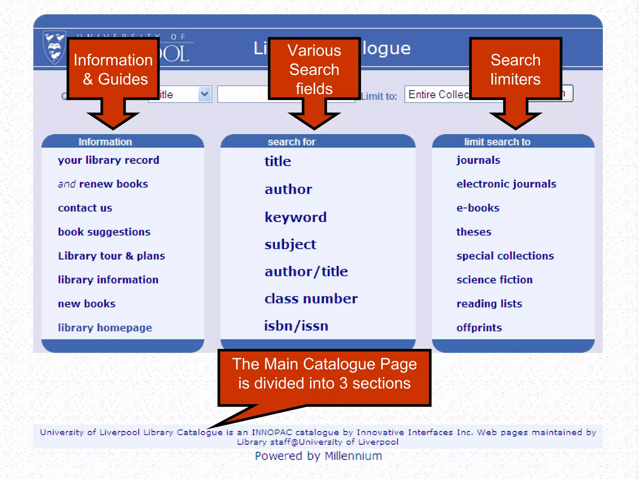 The Main Catalogue Page is divided into 3 sections Information & Guides Various Search fields Search limiters 