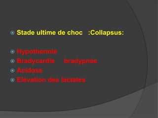    Stade ultime de choc :Collapsus:

 Hypothermie
 Bradycardie    bradypnée
 Acidose
 Elévation des lactates
 