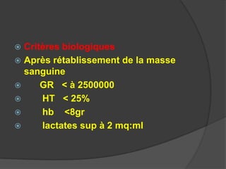  Critères biologiques
 Après rétablissement de la masse
  sanguine
     GR < à 2500000
     HT < 25%
     hb <8gr
     lactates sup à 2 mq:ml
 