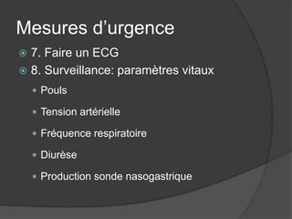 Mesures d’urgence
 7. Faire un ECG
 8. Surveillance: paramètres vitaux

     Pouls

     Tension artérielle

     Fréquence respiratoire

     Diurèse

     Production sonde nasogastrique
 