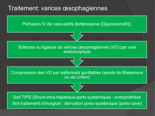 Traitement: varices œsophagiennes

      Perfusion IV de vaso-actifs [terlipressine (Glypressine®)].




    Sclérose ou ligature de varices œsophagiennes (VO) par voie
                            endoscopique



Compression des VO par ballonnets gonflables (sonde de Blakemore
                         ou de Linton)



 Soit TIPS (Shunt-intra-hépatique porto-systémique) : endoprothèse
 Soit traitement chirurgical : dérivation porto-systémique (porto-cave)
 