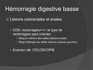 Hémorragie digestive basse
   Lésions colorectales et anales

     CDD: rectorragies+++, le type de
     rectorragies peut orienter:
        Sang en dehors des selles (lésions anale)
        Sang mélangé aux selles (lésions coliques gauches)


     Examen clé: COLOSCOPIE
 
