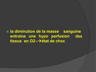    la diminution de la masse sanguine
    entraine une hypo perfusion des
    tissus en O2--état de choc
 