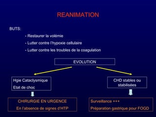 REANIMATION
BUTS:
- Restaurer la volémie
- Lutter contre l’hypoxie cellulaire
- Lutter contre les troubles de la coagulation
EVOLUTION
Hgie Cataclysmique
Etat de choc
CHIRURGIE EN URGENCE
En l’absence de signes d’HTP
CHD stables ou
stabilisées
Surveillance +++
Préparation gastrique pour FOGD
 