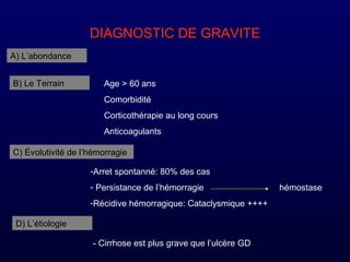 DIAGNOSTIC DE GRAVITE
A) L’abondance
B) Le Terrain Age > 60 ans
Comorbidité
Corticothérapie au long cours
Anticoagulants
C) Évolutivité de l’hémorragie
-Arret spontanné: 80% des cas
- Persistance de l’hémorragie hémostase
-Récidive hémorragique: Cataclysmique ++++
D) L’étiologie
- Cirrhose est plus grave que l’ulcère GD
 