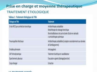 TRAITEMENT ETIOLOGIQUE
 