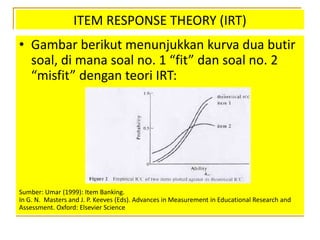 ITEM RESPONSE THEORY (IRT)
• Gambar berikut menunjukkan kurva dua butir
soal, di mana soal no. 1 “fit” dan soal no. 2
“misfit” dengan teori IRT:
Sumber: Umar (1999): Item Banking.
In G. N. Masters and J. P. Keeves (Eds). Advances in Measurement in Educational Research and
Assessment. Oxford: Elsevier Science
 