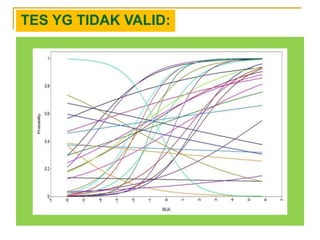 TES YG TIDAK VALID:
 
