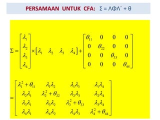  
1 11
2 22
1 2 3 4
333
444
2
1 11 1 2 1 3 1 4
2
2 1 2 22 2 3 2 4
2
3 1 3 2 3 33 3 4
2
4 1 4 2 4 3 4 44
0 0 0
0 0 0
0 0 0
0 0 0
l 
l 
l l l l
l
l
l  l l l l l l
l l l  l l l l
l l l l l  l l
l l l l l l l 
   
   
      
   
   
  
 
 
 
 
 
 
PERSAMAAN UNTUK CFA: Σ = ΛΦΛ΄ + θ
 