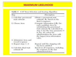 MAXIMUM LIKELIHOOD
 