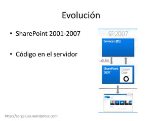 Evolución
  • SharePoint 2001-2007

  • Código en el servidor




http://sergeluca.wordpress.com
 