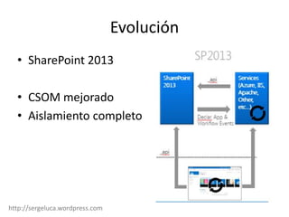 Evolución
• SharePoint 2013
• CSOM mejorado
• Aislamiento completo
http://sergeluca.wordpress.com