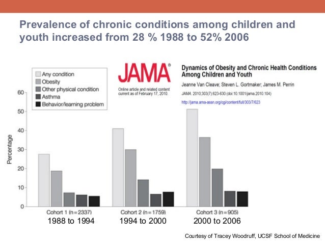 proceedings of healthy buildings 2000 vol The health, safety and comfort advantages of low healthy buildings conference, august 2000 particles, proceedings healthy buildings 97, vol. proceedings of healthy buildings 2000 vol The health, safety and comfort advantages of low healthy buildings conference, august 2000 particles, proceedings healthy buildings 97, vol.
