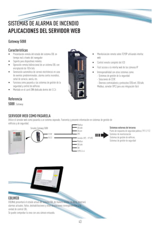 43
SERVIDOR WEB COMO PASARELA
Utilice el servidor web como pasarela a un sistema separado. Transmita y presente información en sistemas de gestión de
edificios y de seguridad.
SISTEMAS DE ALARMA DE INCENDIO
APLICACIONES DEL SERVIDOR WEB
Gateway 5088
Características
•	 Presentación remota del estado del sistema EBL en
tiempo real a través del navegador
•	 Soporte para dispositivos móviles
•	 Operación remota bidireccional de un sistema EBL con
encriptación de 1024 bits
•	 Generación automática de correos electrónicos en caso
de eventos predeterminados; alarma contra incendios,
señal de servicio, avería, etc.
•	 Funciona como pasarela a las sistemas de gestión de la
seguridad y control de edificios
•	 Montado en el carril DIN dedicado dentro del E.C.I.
Referencia
5088: Gateway
•	 Monitorización remota sobre TCP/IP utilizando interfaz
web
•	 Control remoto completo del ECI
•	 Fácil acceso a la interfaz web de las cámaras IP
•	 Interoperabilidad con otros sistemas como:
- Sistemas de gestión de la seguridad
- Soluciones de CCVE
- Diversos controladores y protocolos (EBLnet, EBLtalk,
Modbus, servidor OPC) para una integración fácil
EBLWEB
EBLWeb presentará el estado actual del sistema EBL de manera remota, es decir, mostrará
alarmas actuales, fallos, deshabilitaciones y otras desviaciones correspondientes a la
unidad de control EBL.
Se puede comprobar la zona con una cámara enlazada.
Servidor Gateway 5088
RS232
TCP/IP
Modbus
EBLtalk
EBLnet
OPC
Servidor OPC - FP OPC
Modbus
EBLtalk
SIA
ESPA 4.4.4
Sistemas externos de terceros
Punto de respuesta de seguridad pública / 911 / 112
Sistemas de monitorización
Sistemas de gestión de edificios
Sistemas de gestión de seguridad
 
