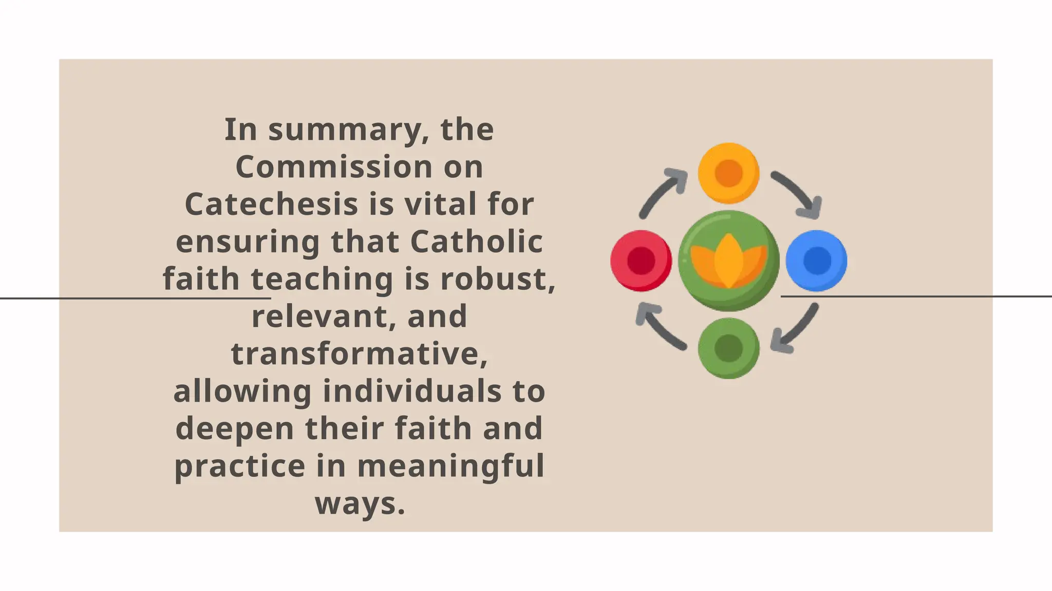 catechesis.docx - Presentation_20250304_231250_0000.pptx