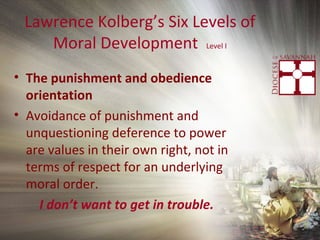 Lawrence Kolberg’s Six Levels of
Moral Development Level I
• The punishment and obedience
orientation
• Avoidance of punishment and
unquestioning deference to power
are values in their own right, not in
terms of respect for an underlying
moral order.
I don’t want to get in trouble.
 
