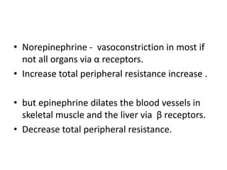 • Norepinephrine - vasoconstriction in most if
not all organs via α receptors.
• Increase total peripheral resistance increase .
• but epinephrine dilates the blood vessels in
skeletal muscle and the liver via β receptors.
• Decrease total peripheral resistance.
 