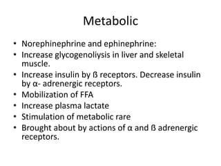 Metabolic
• Norephinephrine and ephinephrine:
• Increase glycogenoliysis in liver and skeletal
muscle.
• Increase insulin by ẞ receptors. Decrease insulin
by α- adrenergic receptors.
• Mobilization of FFA
• Increase plasma lactate
• Stimulation of metabolic rare
• Brought about by actions of α and ẞ adrenergic
receptors.
 