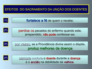 EFEITOS  DO SACRAMENTO DA UNÇÃO DOS DOENTES fortalece a fé  de quem o recebe; 1ª) perdoa os  pecados do enfermo quando este, arrependido,  não pode  confessar-se; 2ª) por vezes , se a Providência divina assim o dispõe, produz melhoras da doença ; 3ª) sempre   conforta   o  doente  durante a  doença   e o  ancião  na debilidade da  velhice . 4ª) 