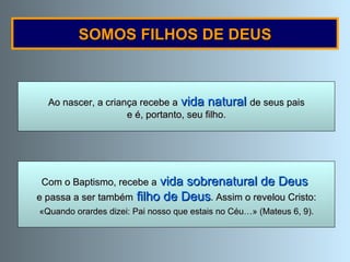 SOMOS FILHOS DE DEUS Ao nascer, a criança recebe a   vida natural  de seus pais e é, portanto, seu filho. Com o Baptismo, recebe a   vida sobrenatural de Deus  e passa a ser também  filho de Deus . Assim o revelou Cristo: «Quando orardes dizei: Pai nosso que estais no Céu…» (Mateus 6, 9). 